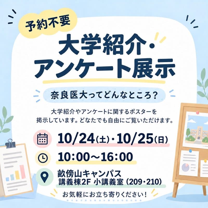 大学紹介・アンケート展示「奈良医大ってどんなところ？」のポスター